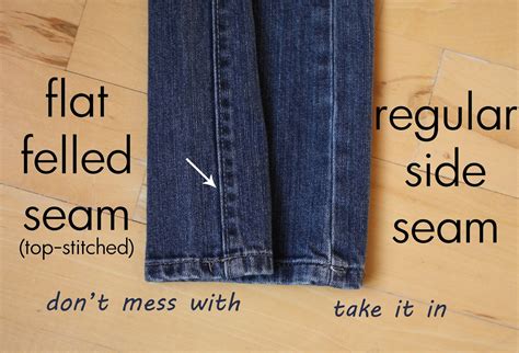 Running With Scissors: Jean Week: Straight Leg to Skinny Jeans