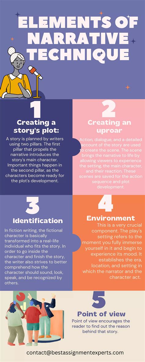 Elements of Narrative Technique.pdf