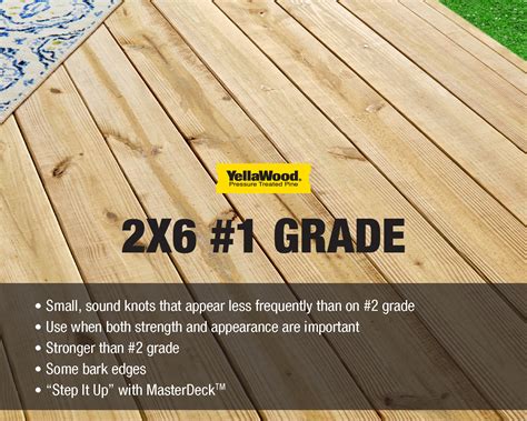 HILL'S ACE HARDWARE & LUMBER CENTER - Winder GA - Hours, Directions, Reviews - Loc8NearMe