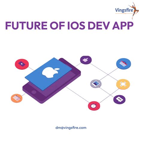Image result for iOS App Dev