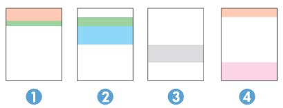 HP Color LaserJet Pro - Resolving color print quality problems | HP ...