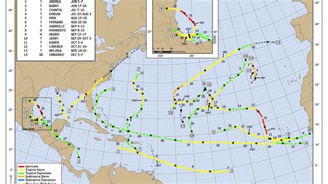 Last day of 2022 Atlantic Hurricane Season: 2 hurricanes make landfall ...