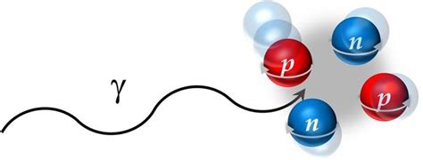 Alpha Particle 的图像结果