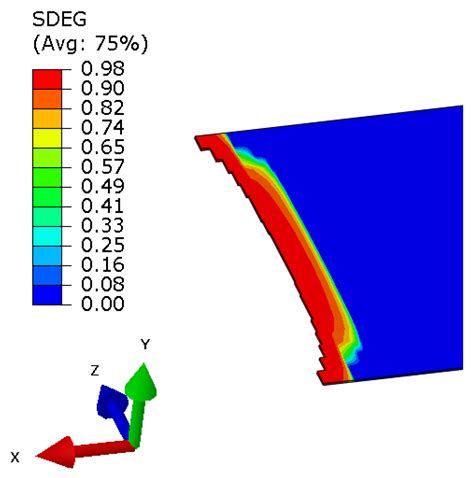 Determination of Interface Fracture Parameters in Thermoplastic Fiber ...