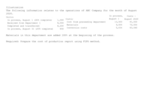 Image result for FIFO Process Costing Method