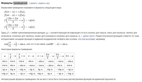 诱导公式 的图像结果