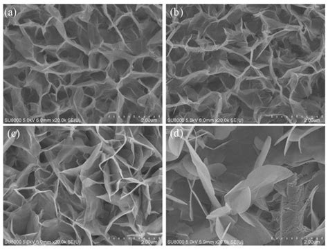 AZO-Based ZnO Nanosheet MEMS Sensor with Different Al Concentrations ...