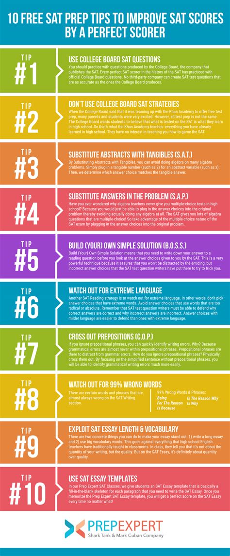 Image result for Sat Test Prep