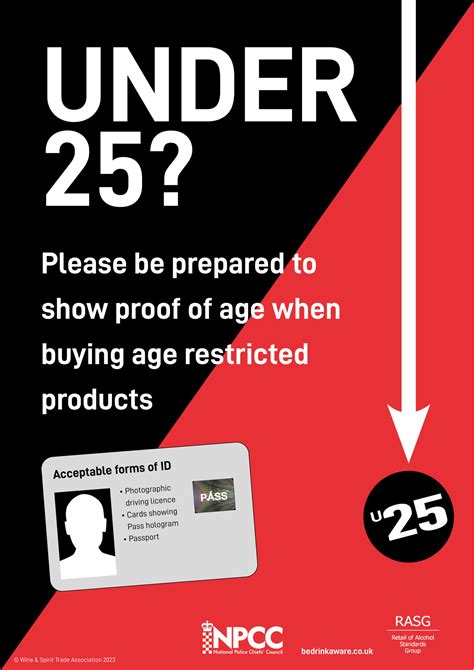 Challenge 25 Poster for Age Restricted Products V3 | Age Check Certification Scheme