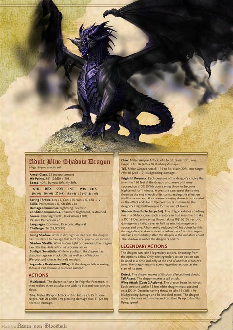 Adult Blue Shadow Dragon 5E DnD by RavenVonBloodimir on DeviantArt
