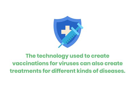 Image result for Medical Technology Examples