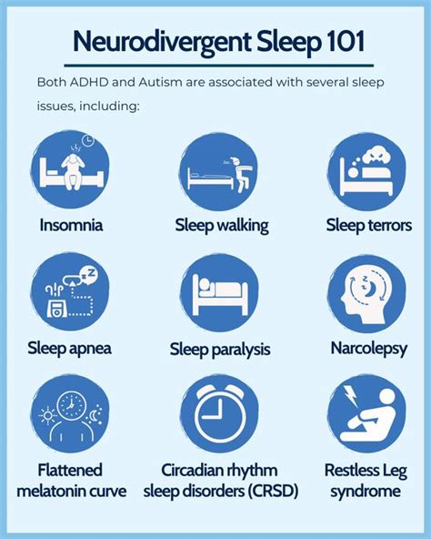 Image result for Adult ADHD Sleep Problems
