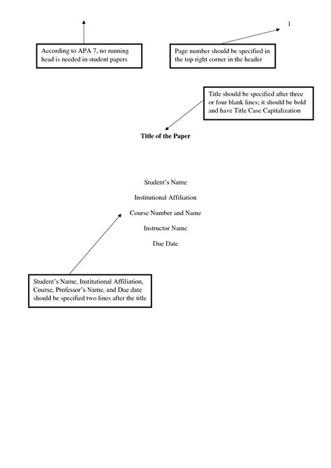 Image result for APA Format Student Paper Example