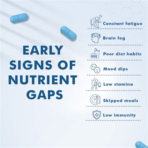 Dr. Morepen Multivitamin for Men | Daily Health & Energy Support – Dr ...