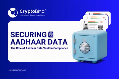 Aadhaar Data 的图像结果