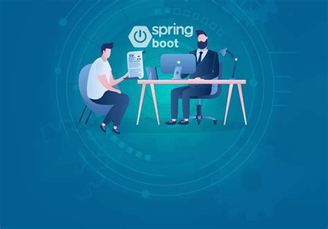 Image result for Spring Application Software Development