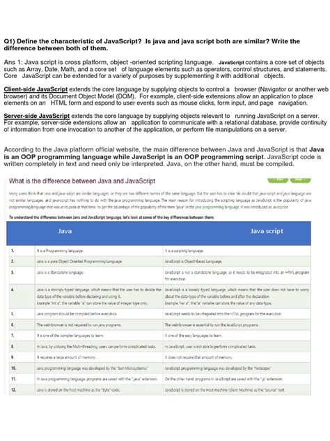Exercices JavaScript 的图像结果