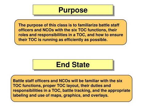 Image result for Toc Over Strike Guide