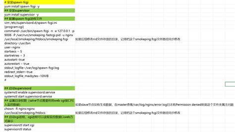 Smokeapi Tutorial 的图像结果
