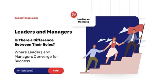 Leadership Philosophy Statement Examples 的图像结果