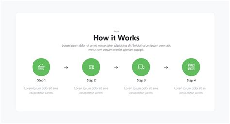 Image result for How Does It Work Sample Image