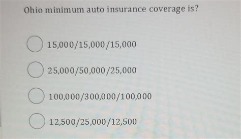 State Minimum Auto Insurance Ohio 的图像结果