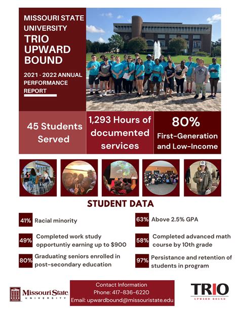 Upward Bound - TRIO Programs - Missouri State