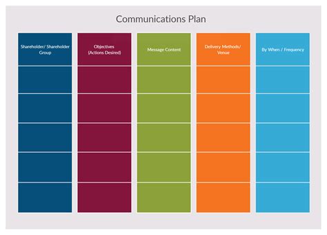 Image result for Communication Plan Template