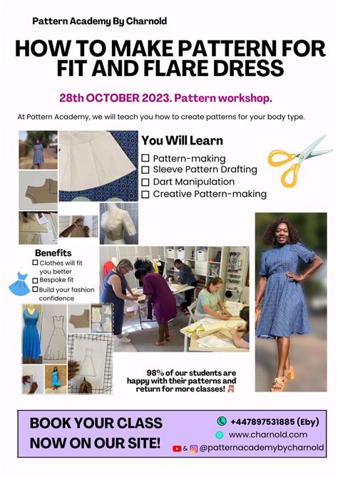 Image result for Pattern Workshop