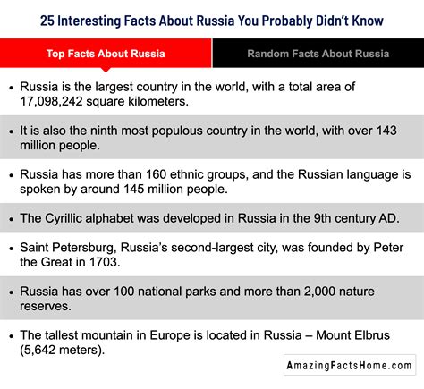 Russia's Interesting Facts