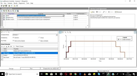 Image result for LoadRunner Controller