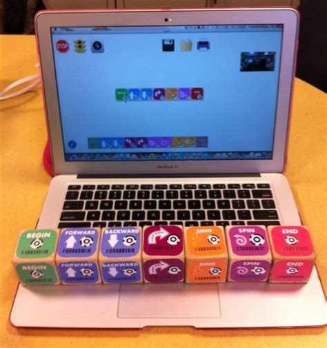 Image result for Computer Coding for Class 4