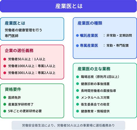 HelloWorld に対する画像結果