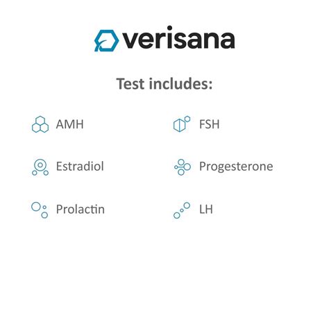 Comprehensive Fertility Test for Women