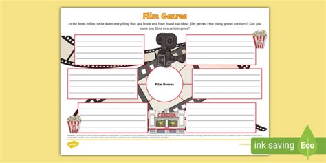 Film Genres Mind Map (teacher made) - Twinkl