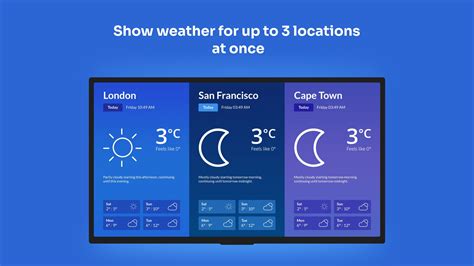 Weather - Digital Signage App - ScreenCloud
