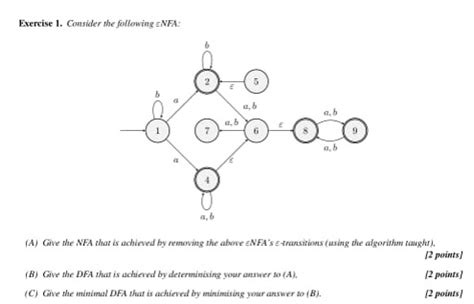 Image result for Enfa to NFA Examples Questions