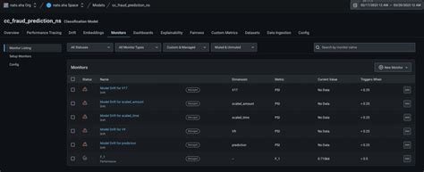 Image result for F1 Score Code