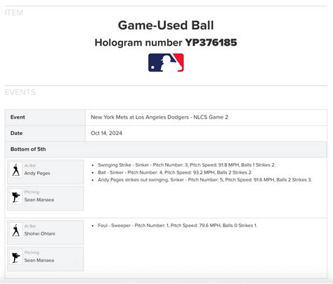 Lot Detail - (Shohei Ohtani) Official Major League Baseball Used ...