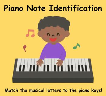 Image result for Note Identifier