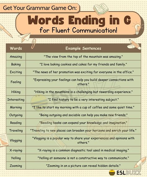 Words Ending in G for Fluent English: G is for the End - ESLBUZZ