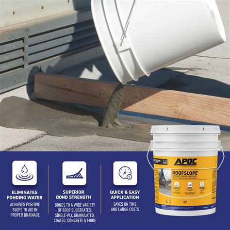 APOC® RoofSlope®