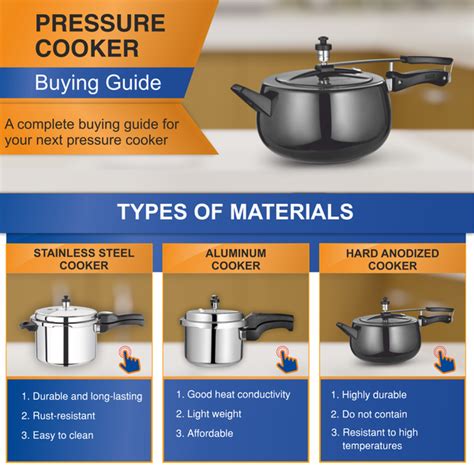 Image result for Prtecision Cooker