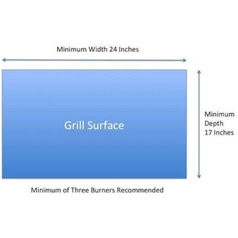 KettlePizza Gas Pro Bare Kit - Convert Your Gas India | Ubuy