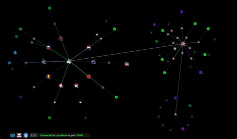 Image result for Visualize Database Table Relationships Python NetworkX