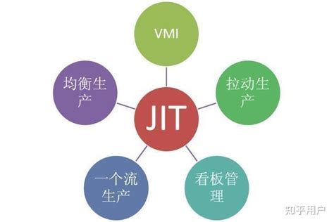 Jit Formula Example 的图像结果