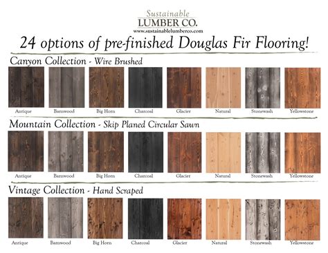Plant-Based Organic Montana Douglas Fir Wood Flooring