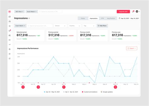 Form Layout Examples 的图像结果