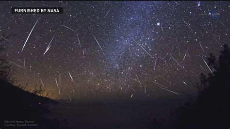 Perseids Meteor Shower Viewing Guide