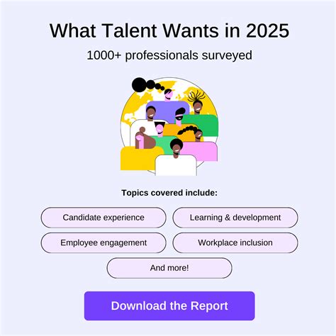 Employee Relationship Management 的图像结果